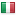 themesninja.com server is located in Italy